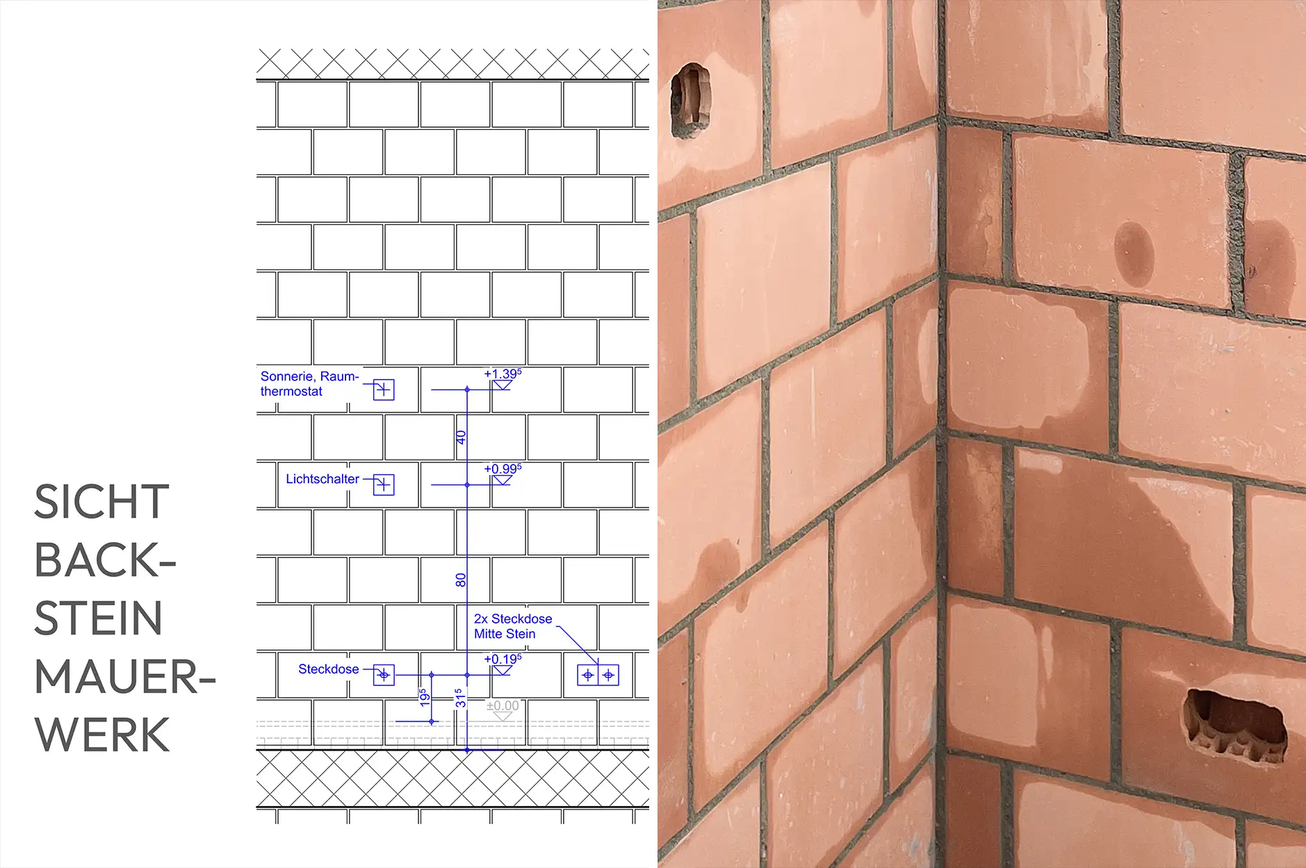 News I14 Foto Sichtbacksteinmauerwerk 01