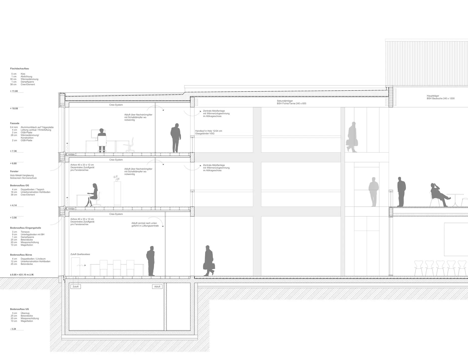 G68 HP Detailschnitt Büroneubau