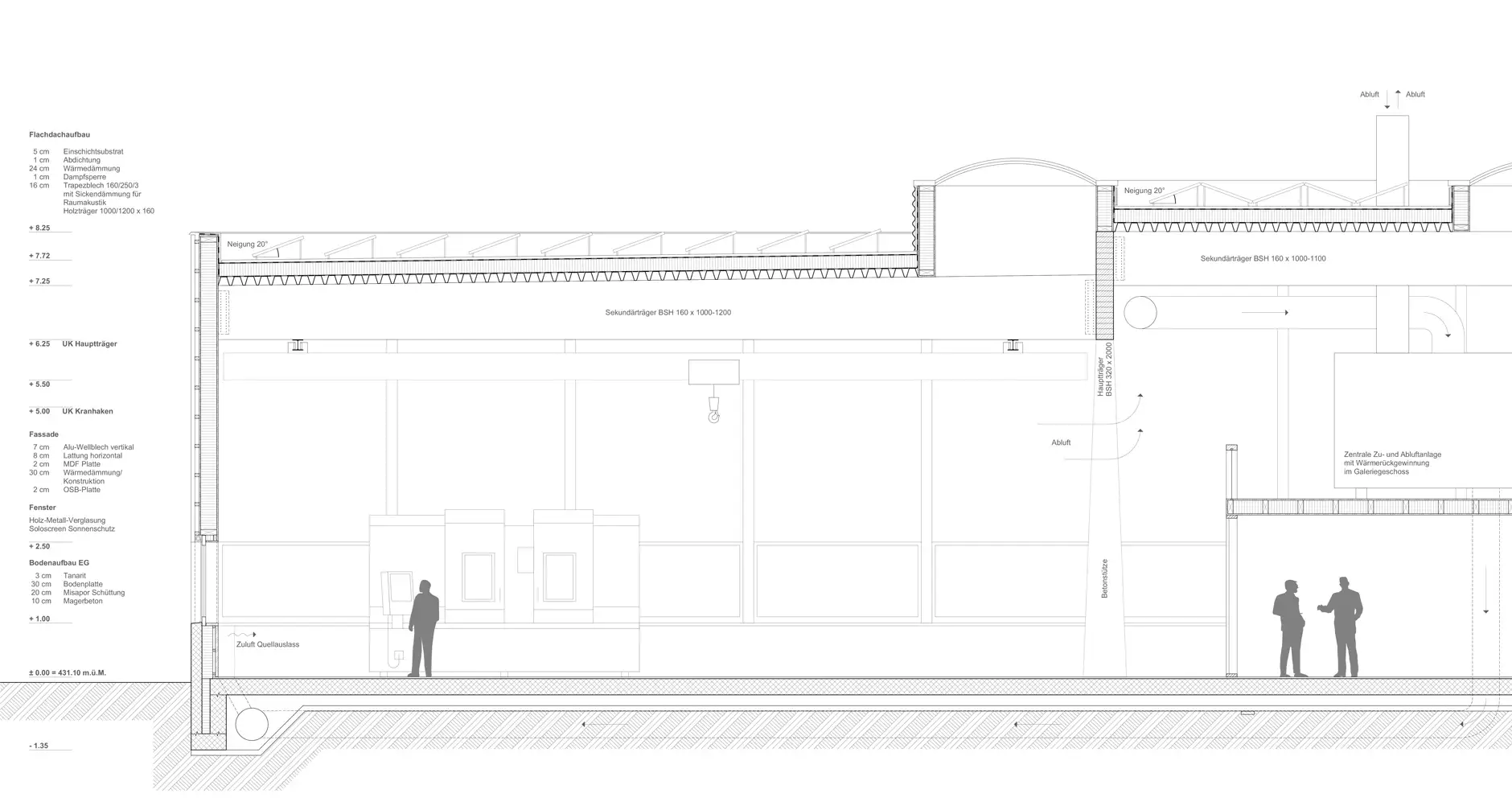 G68 HP Detailschnitt Werkzeugbau