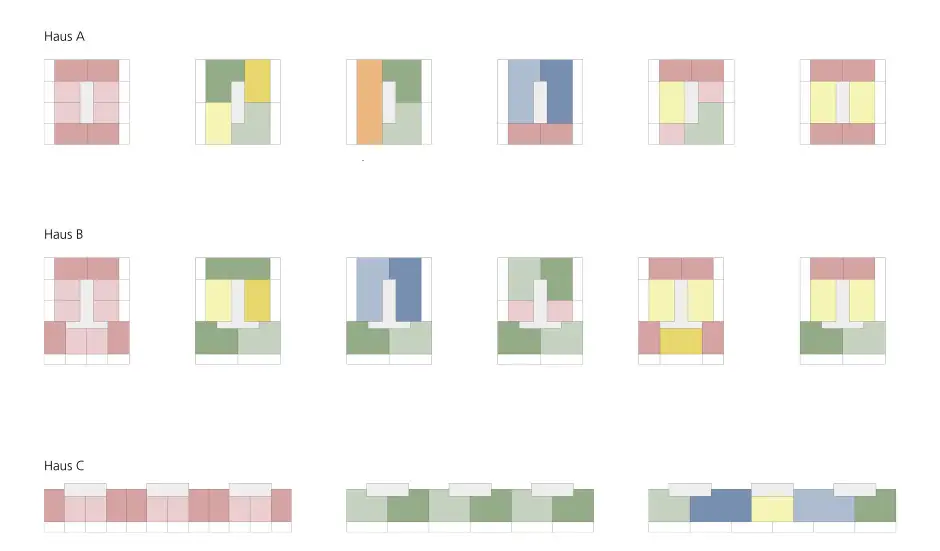 H87 HP Schema Flexibilität