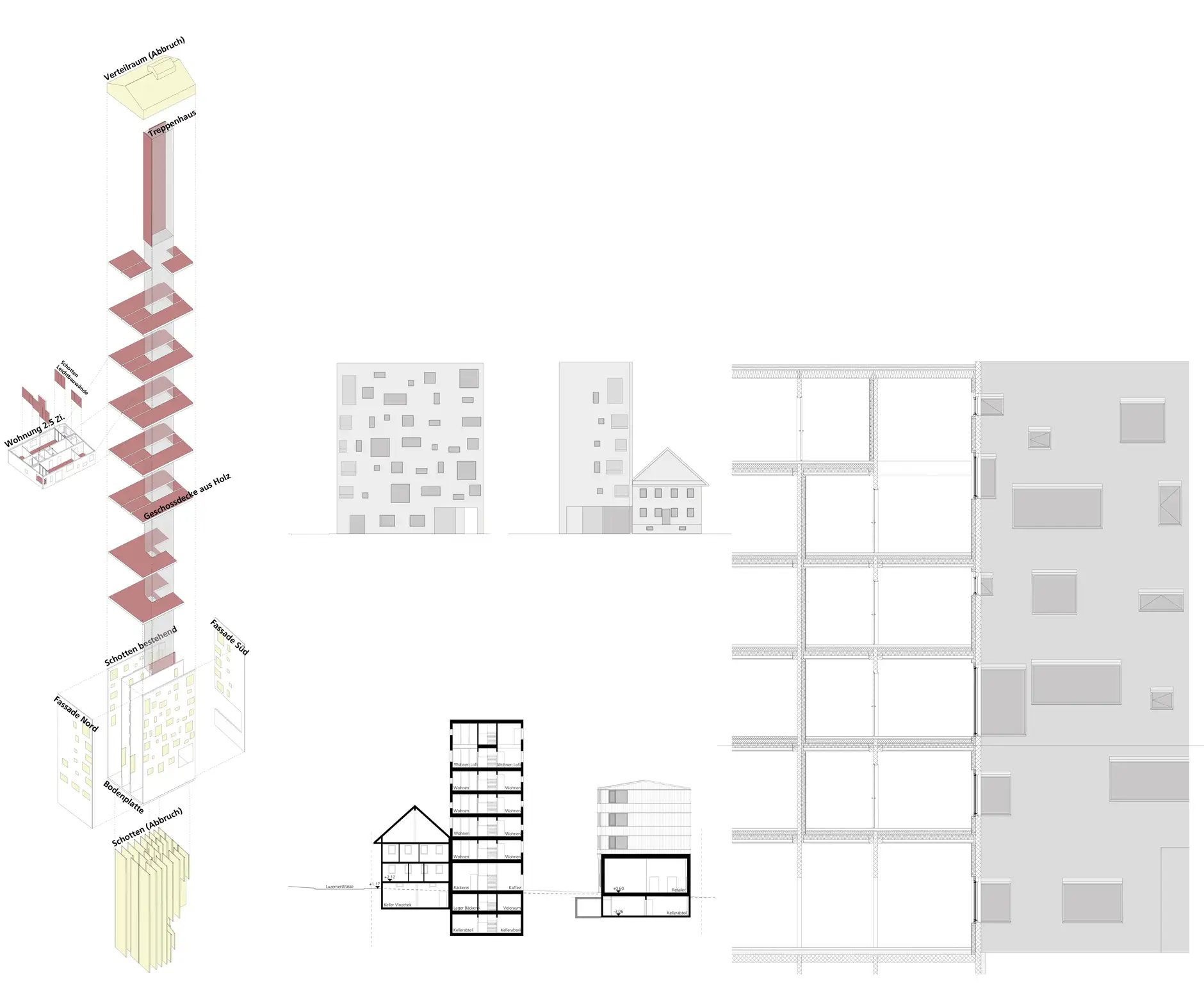H93 HP Areal Neumühle Fassade 2