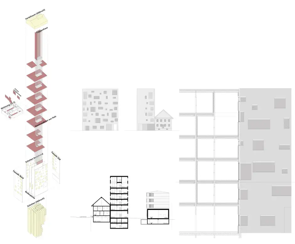 H93 HP Areal Neumühle Fassade 2
