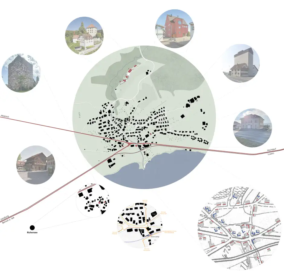 Z99 HP Analyse Entwicklung Zentrum