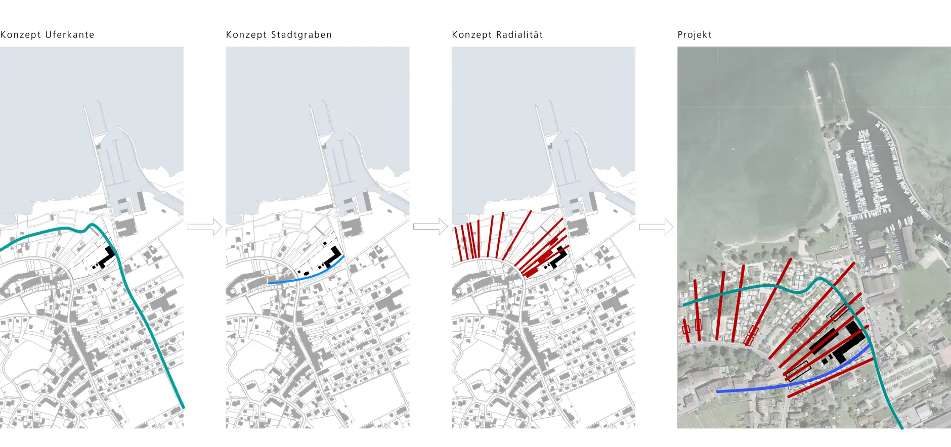 I27 HP Städtebauliche Konzepte