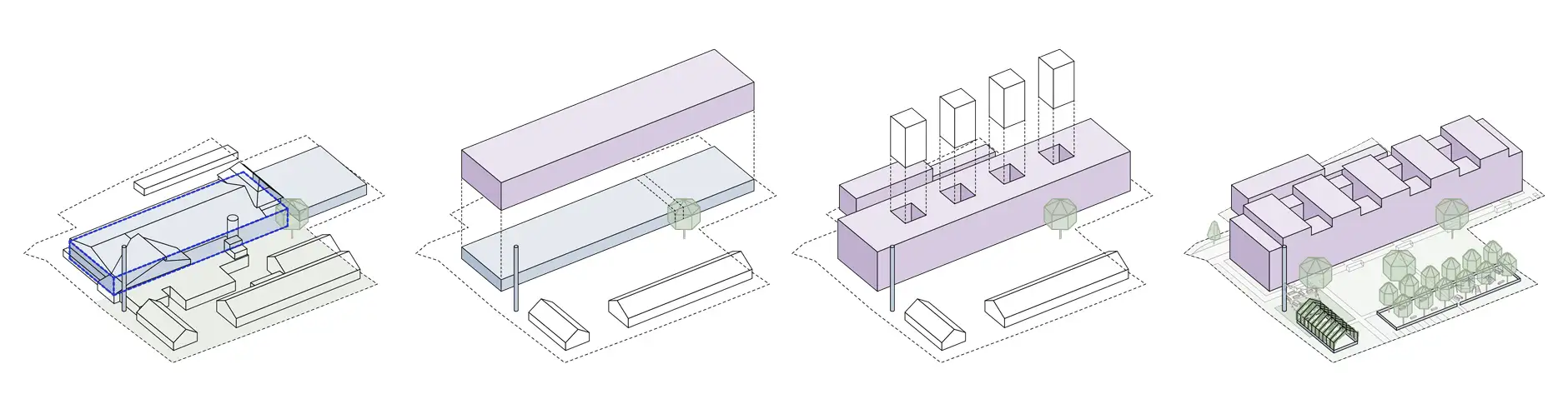 I29 HP Projektentwicklung